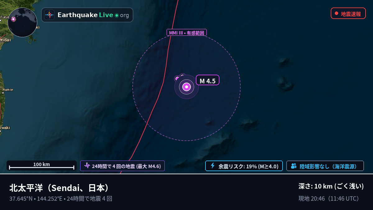 北太平洋 (日本)