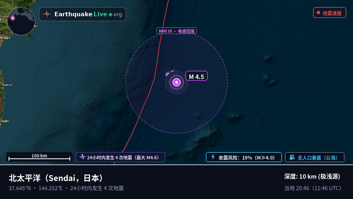 北太平洋 (日本)
