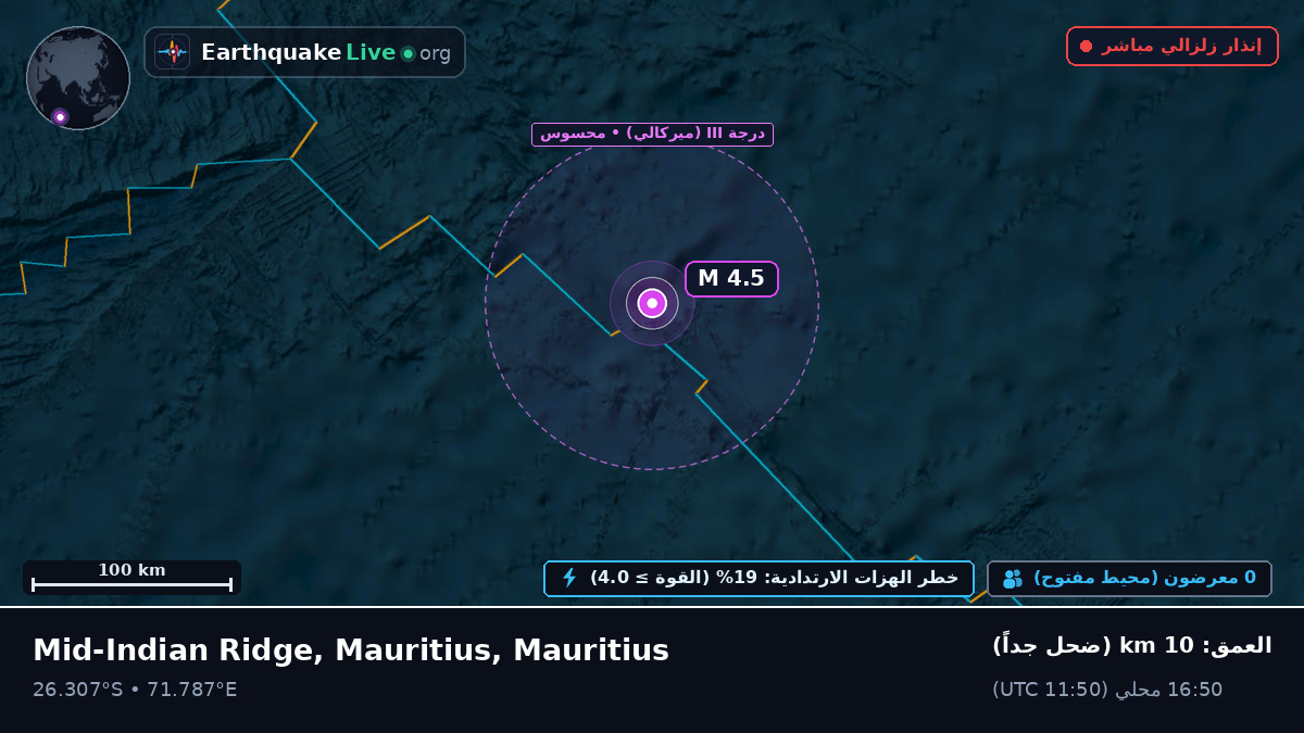 المحيط الهندي (Mauritius)