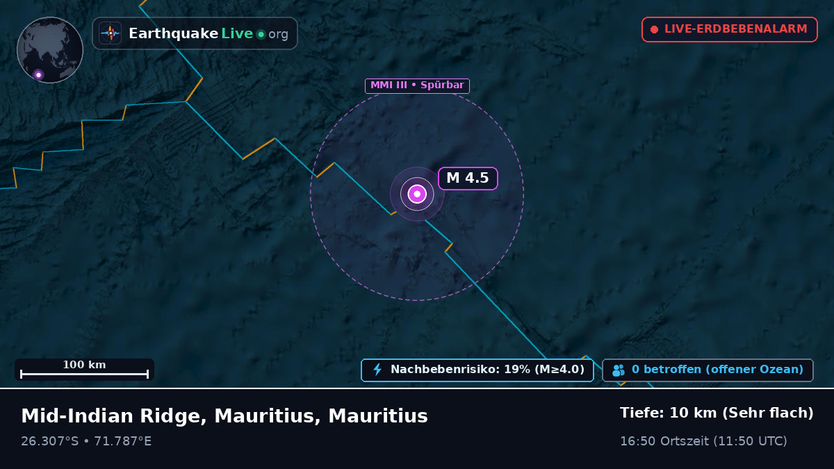 Indischer Ozean (Mauritius)