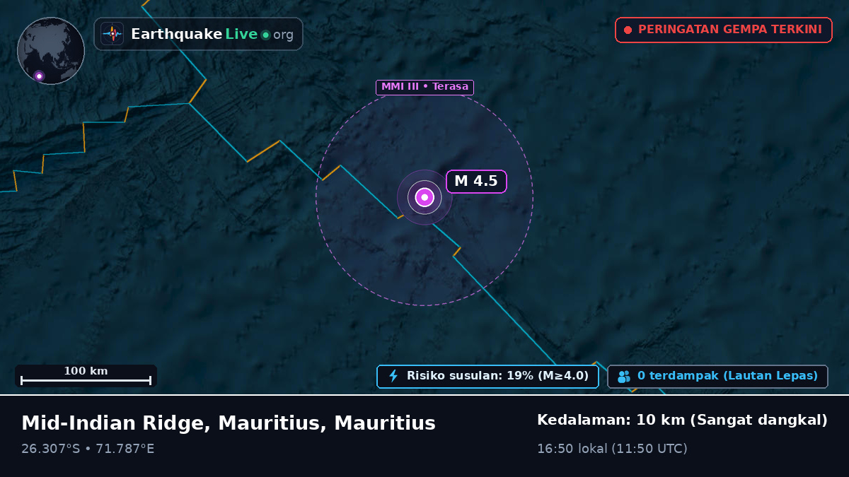 Samudra Hindia (Mauritius)