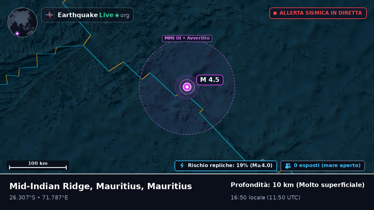Oceano Indiano (Mauritius)