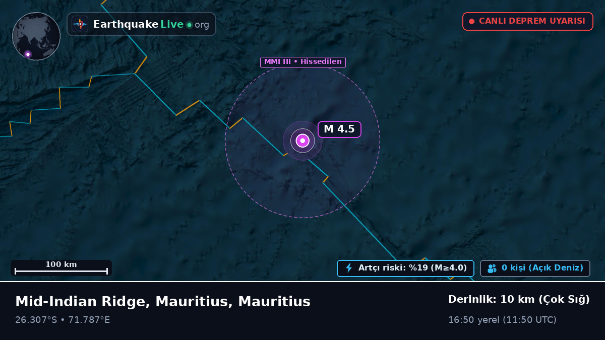 Hint Okyanusu (Mauritius)