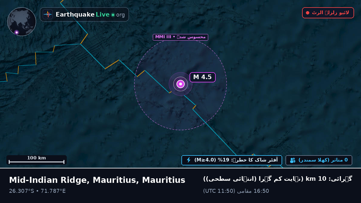 بحر ہند (Mauritius)