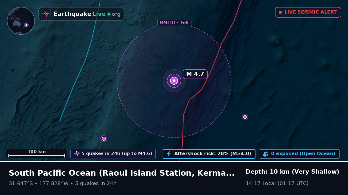 South Pacific Ocean (Kermadec Islands)