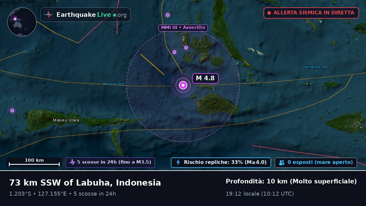 Mare delle Molucche (Indonesia)