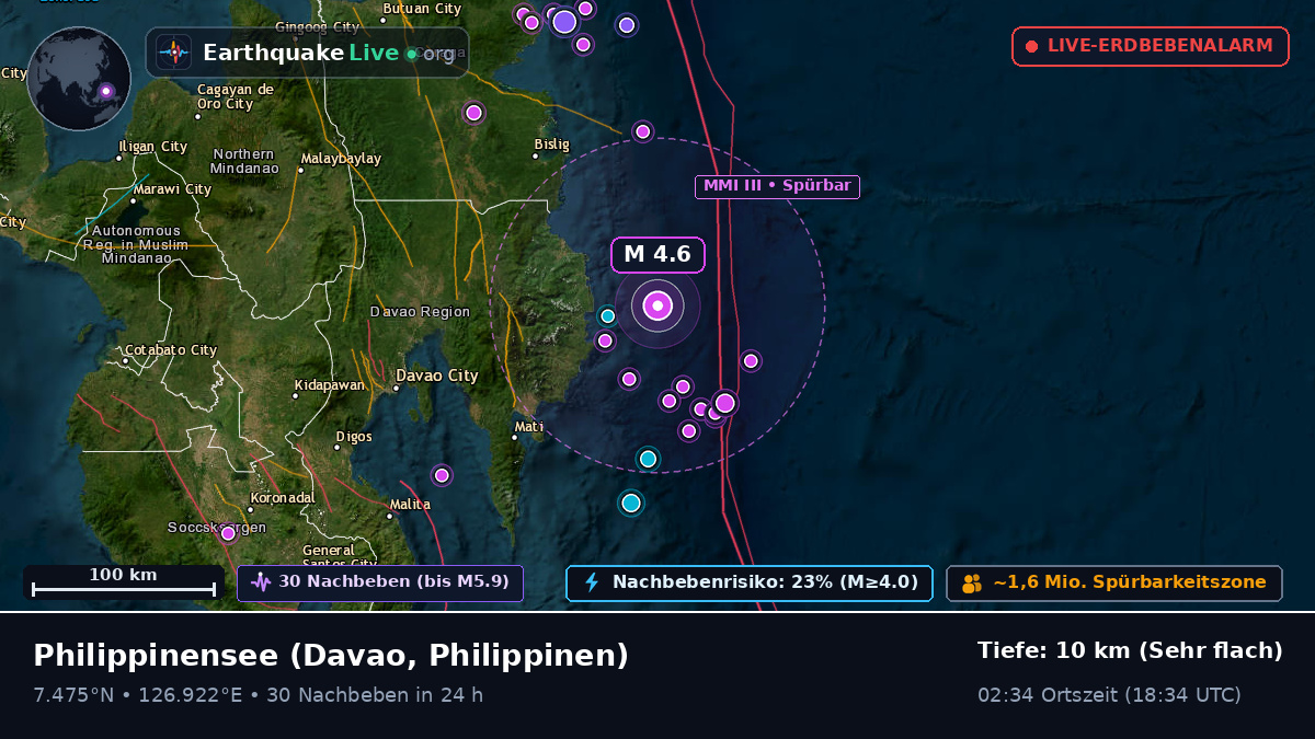 Philippinensee (Philippinen)