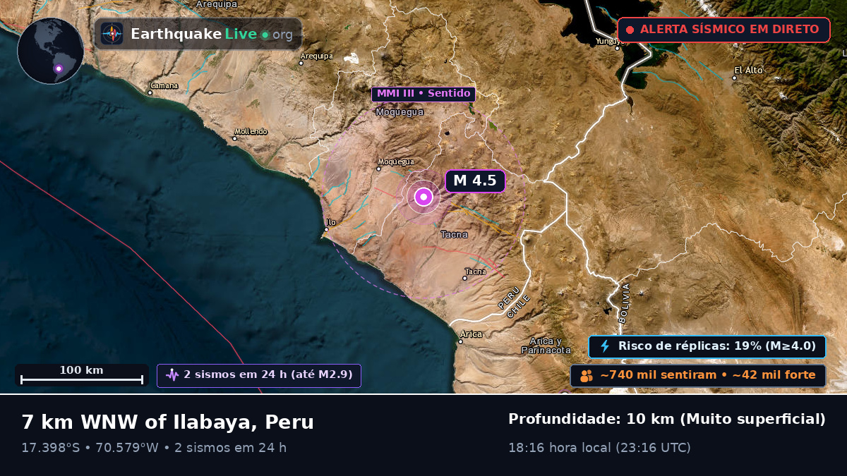 Moquegua, Peru