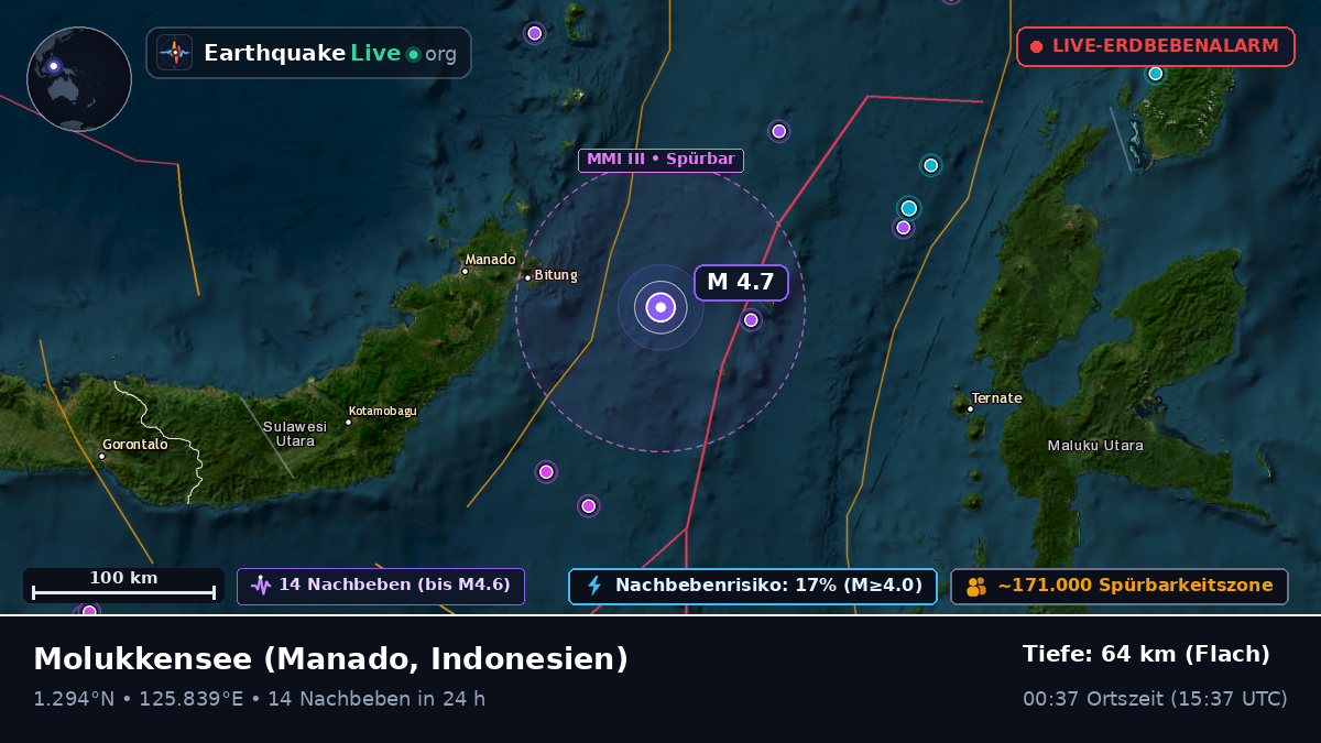 Molukkensee (Indonesien)