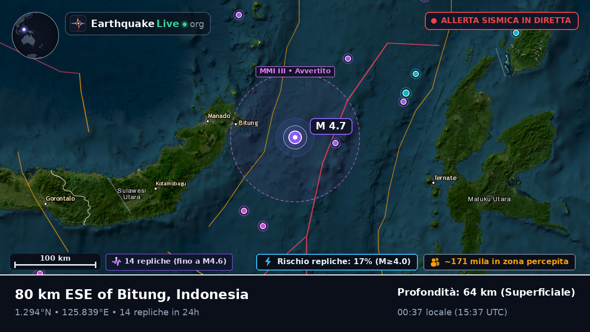 Mare delle Molucche (Indonesia)