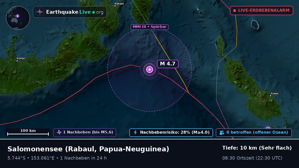 Salomonensee (Papua-Neuguinea)