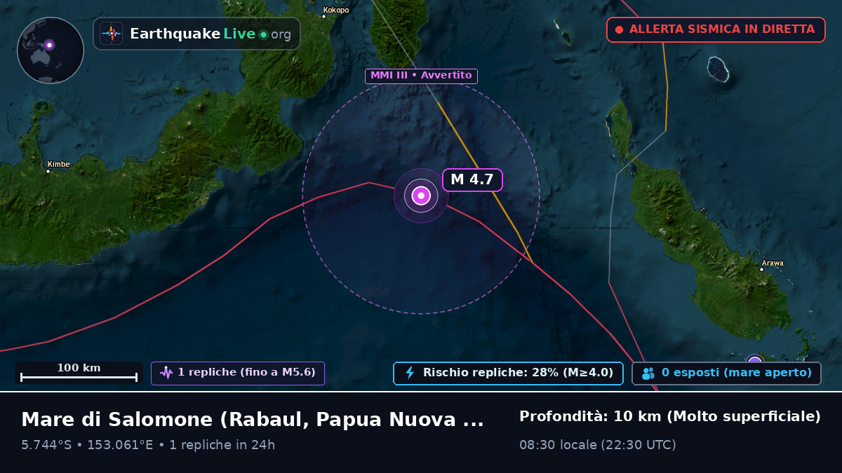 Mare di Salomone (Papua Nuova Guinea)