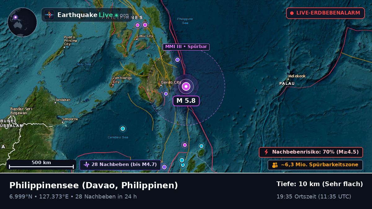 Philippinensee (Philippinen)