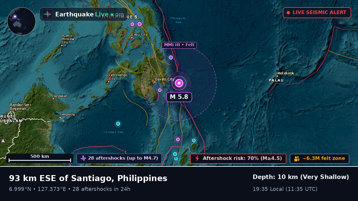 Philippine Sea (Philippines)
