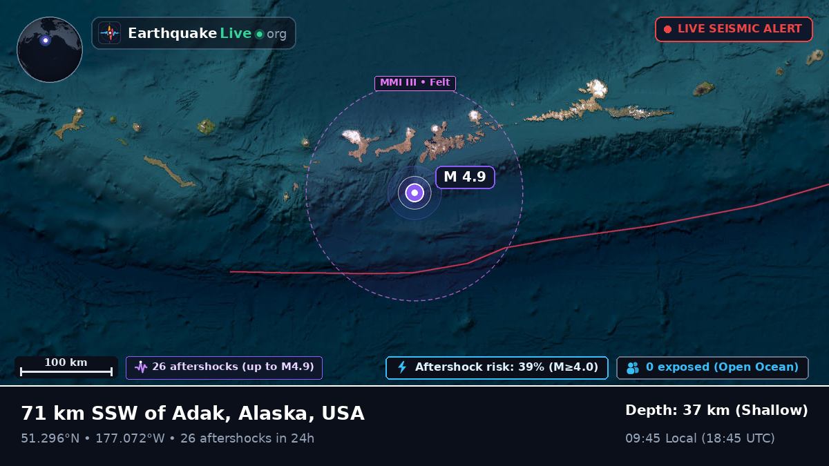 Aleutian Islands (USA)