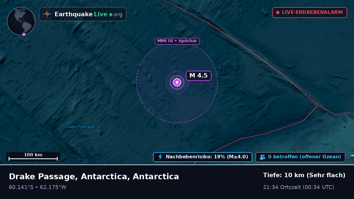 Südlicher Ozean (Antarctica)