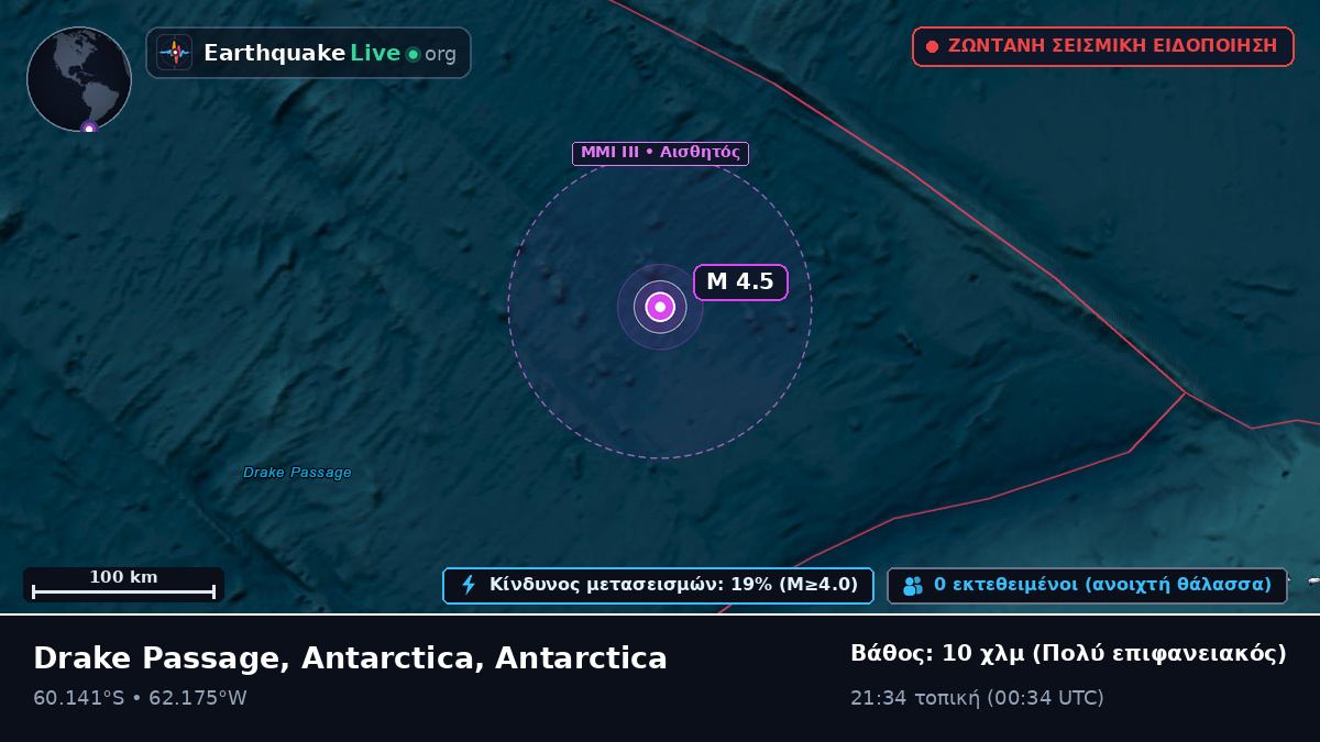 Νότιος Ωκεανός (Antarctica)