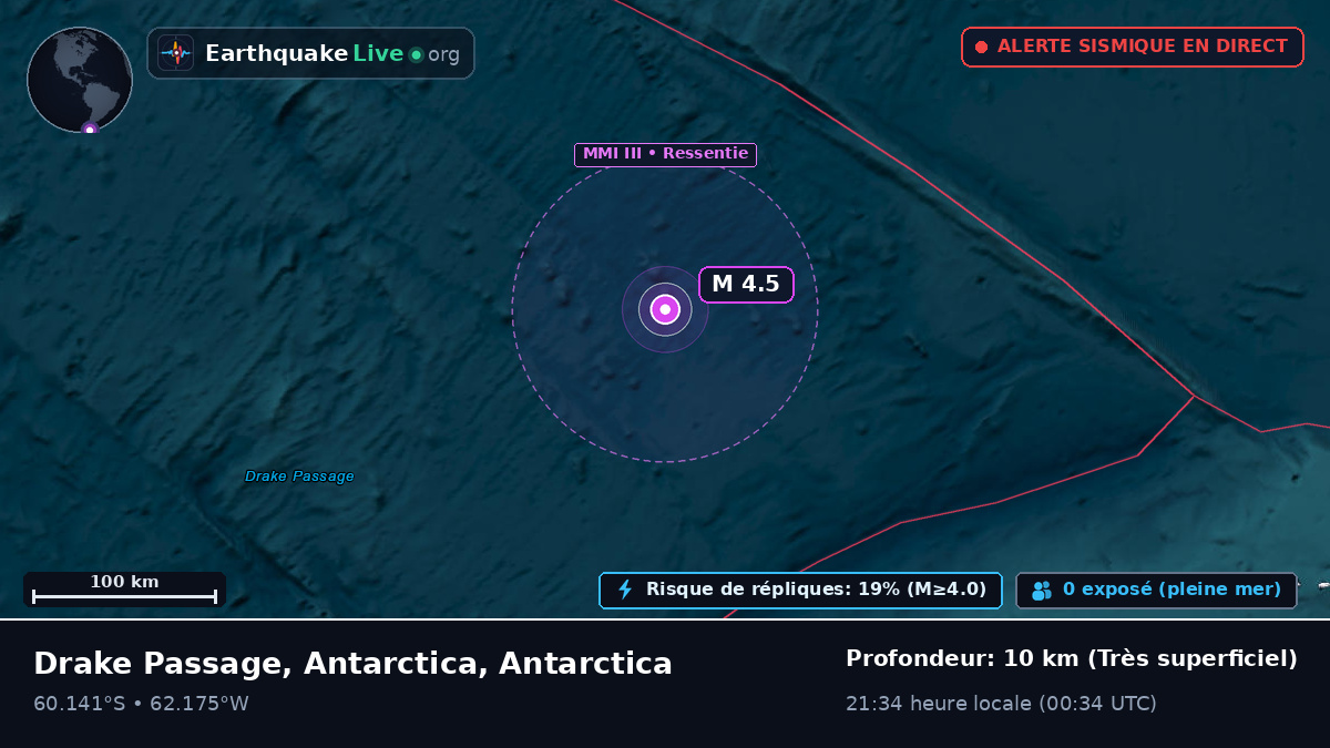 Océan Austral (Antarctica)