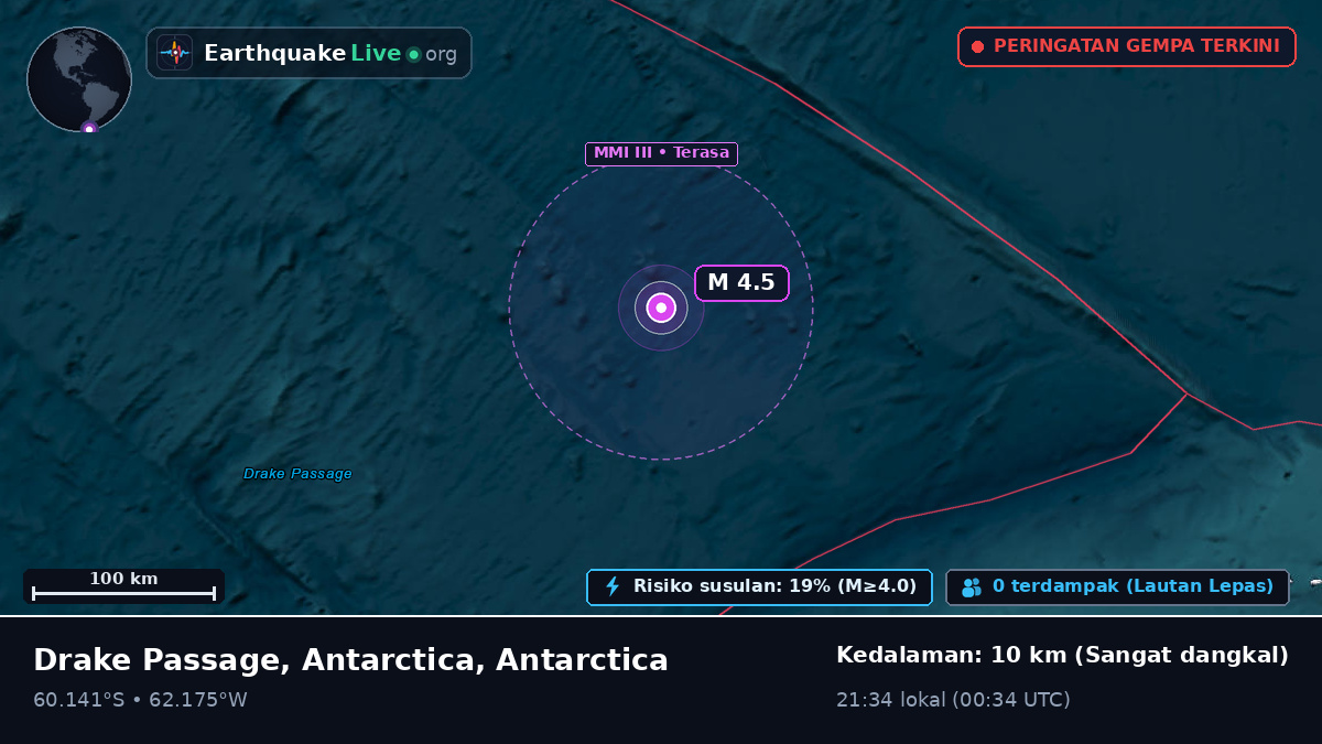 Samudra Selatan (Antarctica)