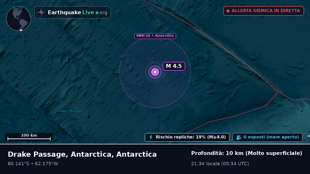Oceano Antartico (Antarctica)