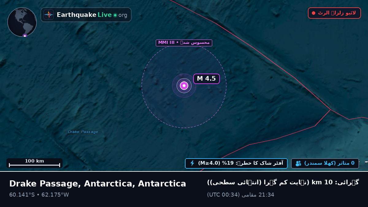 بحر منجمد جنوبی (Antarctica)