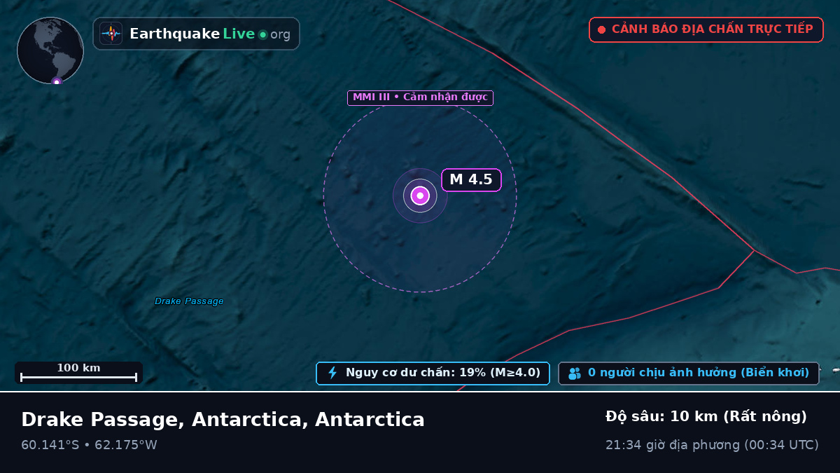 Nam Đại Dương (Antarctica)