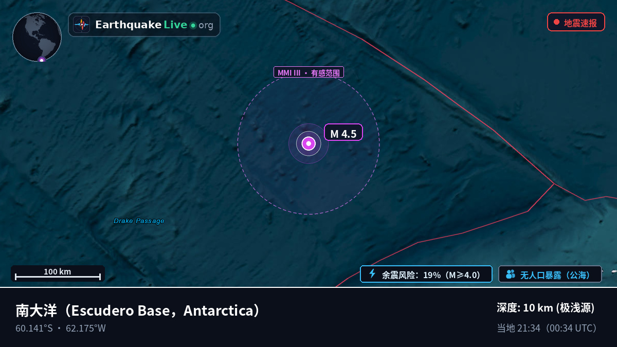 南大洋 (Antarctica)
