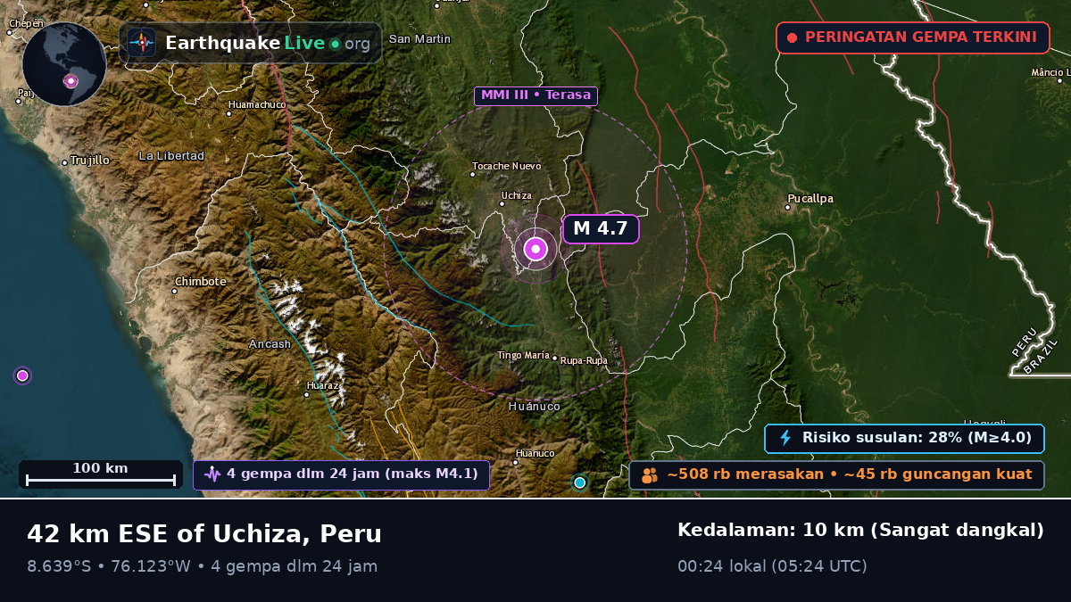 Huánuco, Peru