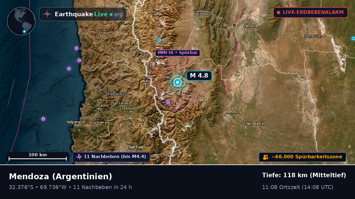 Mendoza, Argentinien