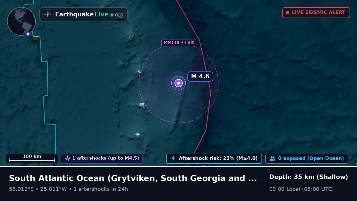 South Atlantic Ocean (South Georgia and the Islands)
