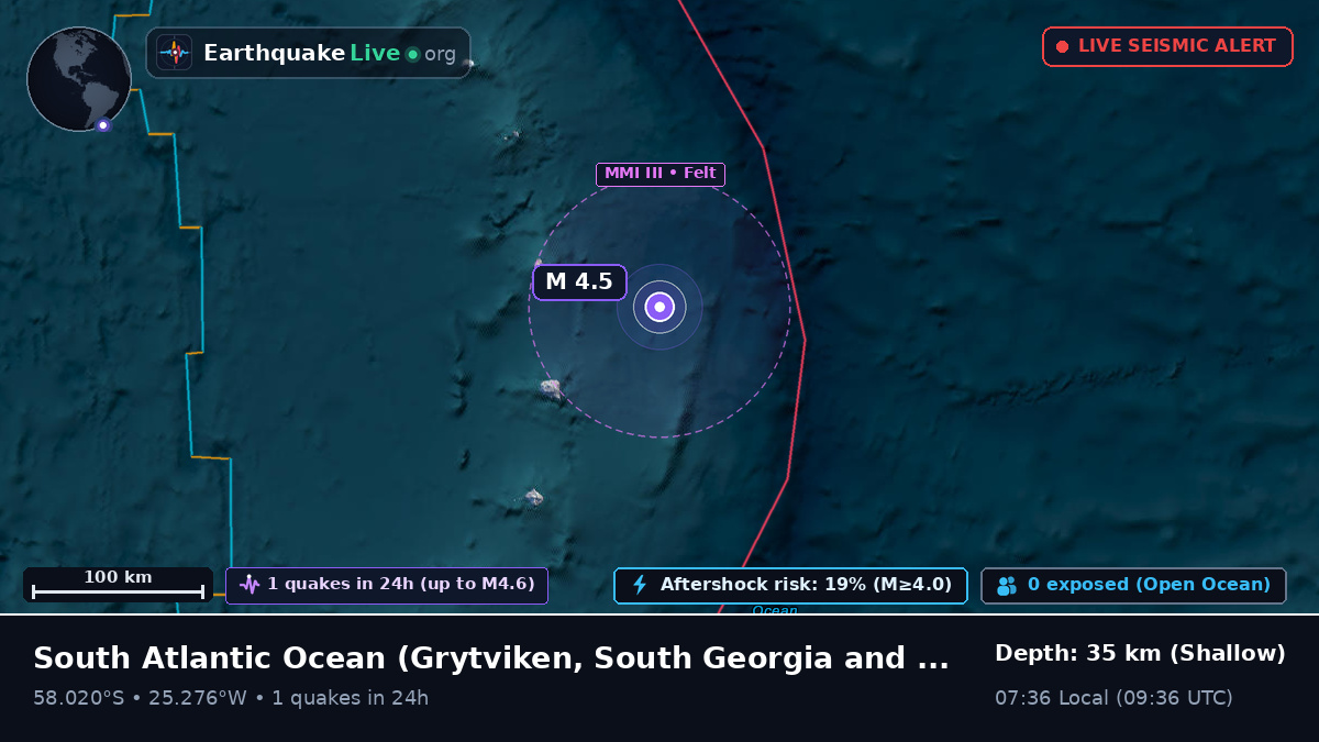 South Atlantic Ocean (South Georgia and the Islands)