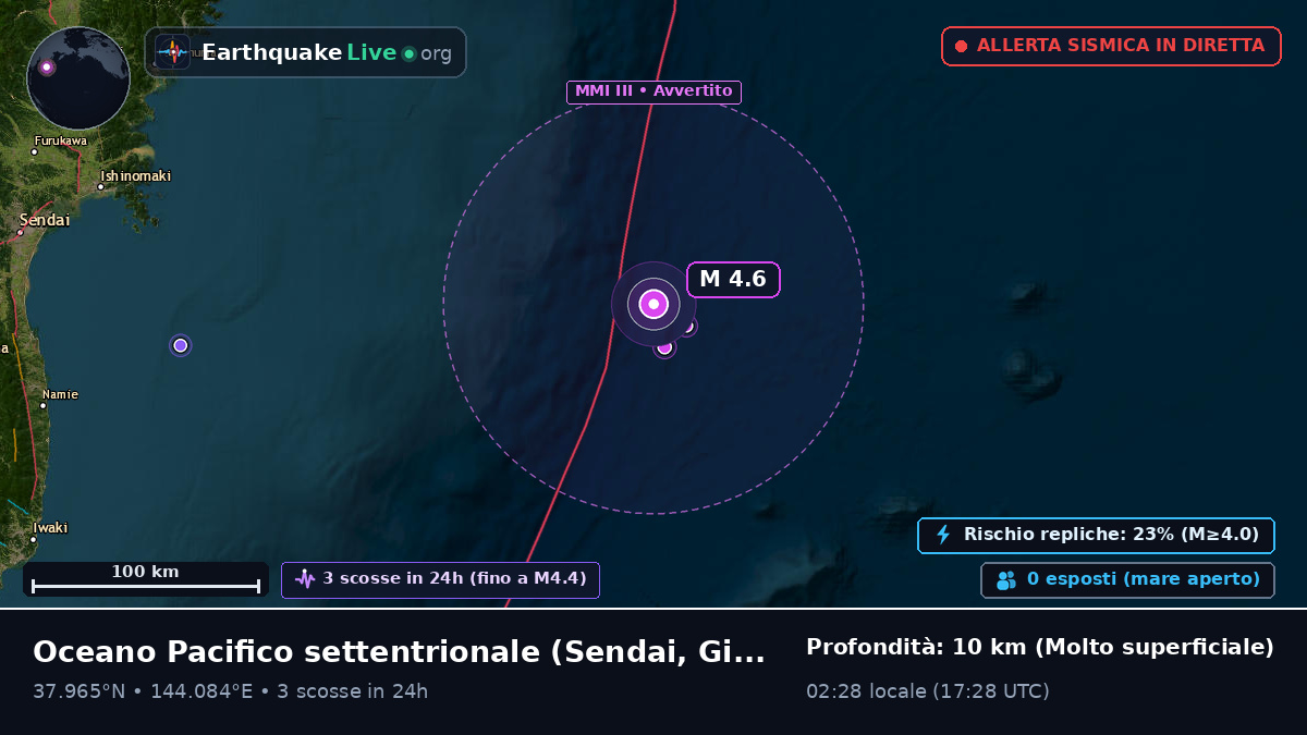 Oceano Pacifico settentrionale (Giappone)