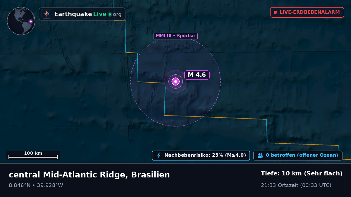 Nordatlantik (Brasilien)