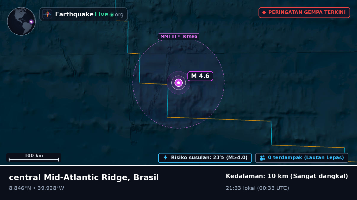 Samudra Atlantik Utara (Brasil)