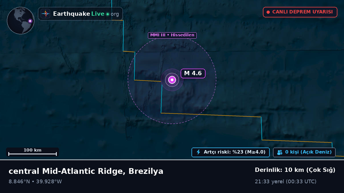 Kuzey Atlantik Okyanusu (Brezilya)