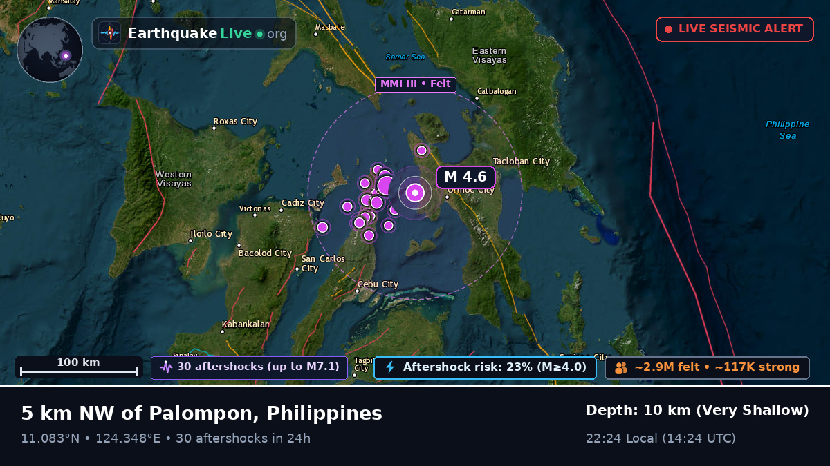 Philippine Sea (Philippines)