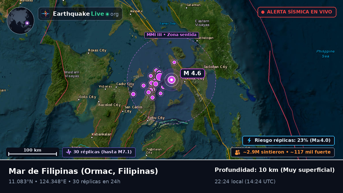 Mar de Filipinas (Filipinas)