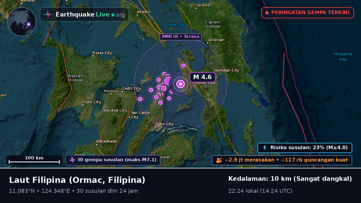 Laut Filipina (Filipina)