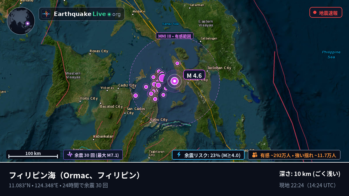 フィリピン海 (フィリピン)
