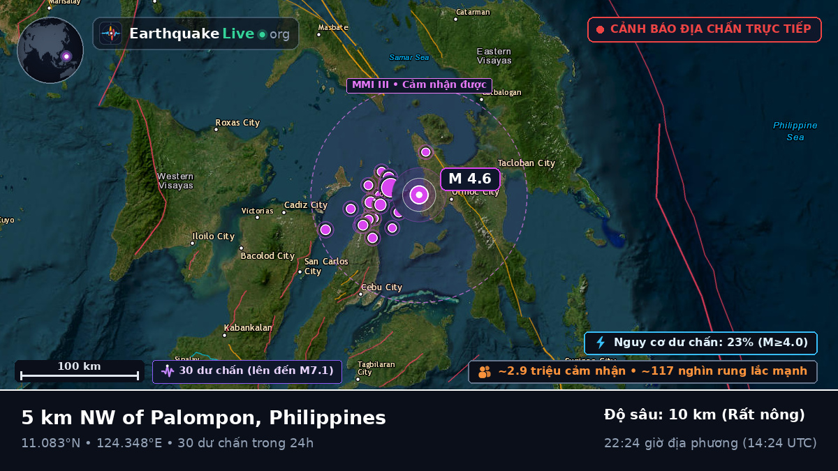 Biển Philippines (Philippines)