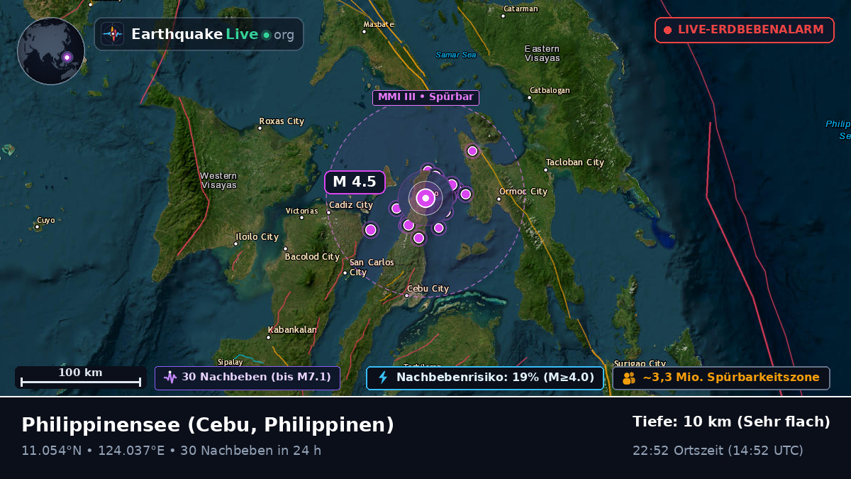 Philippinensee (Philippinen)