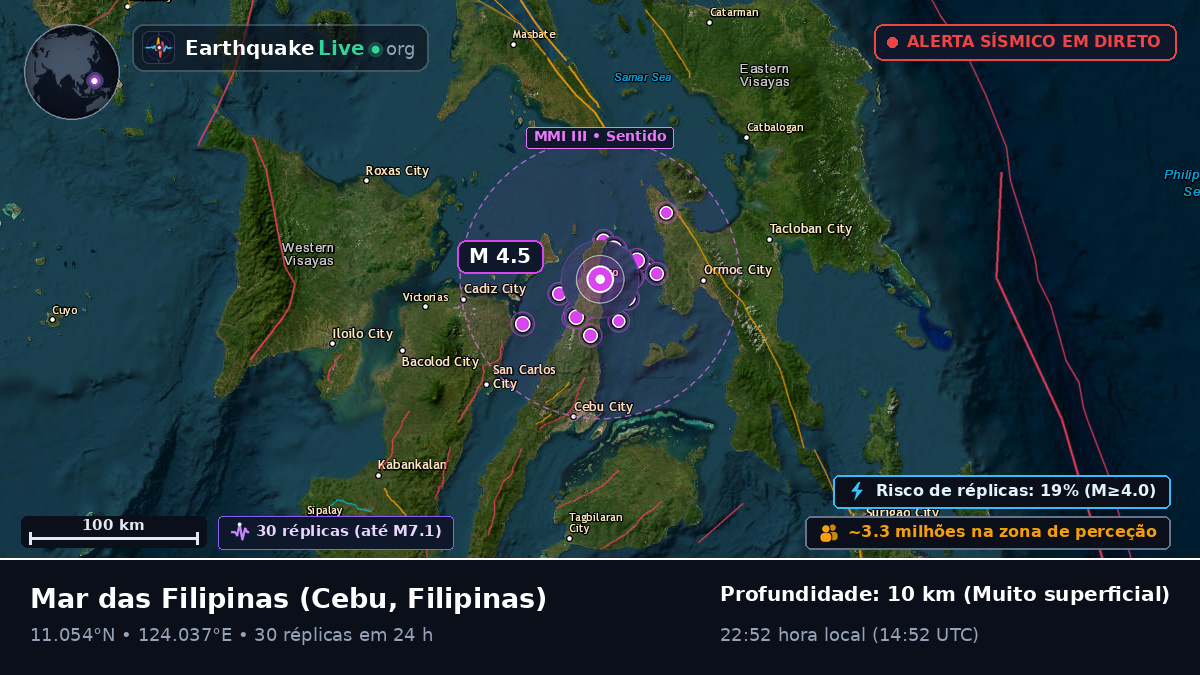Mar das Filipinas (Filipinas)