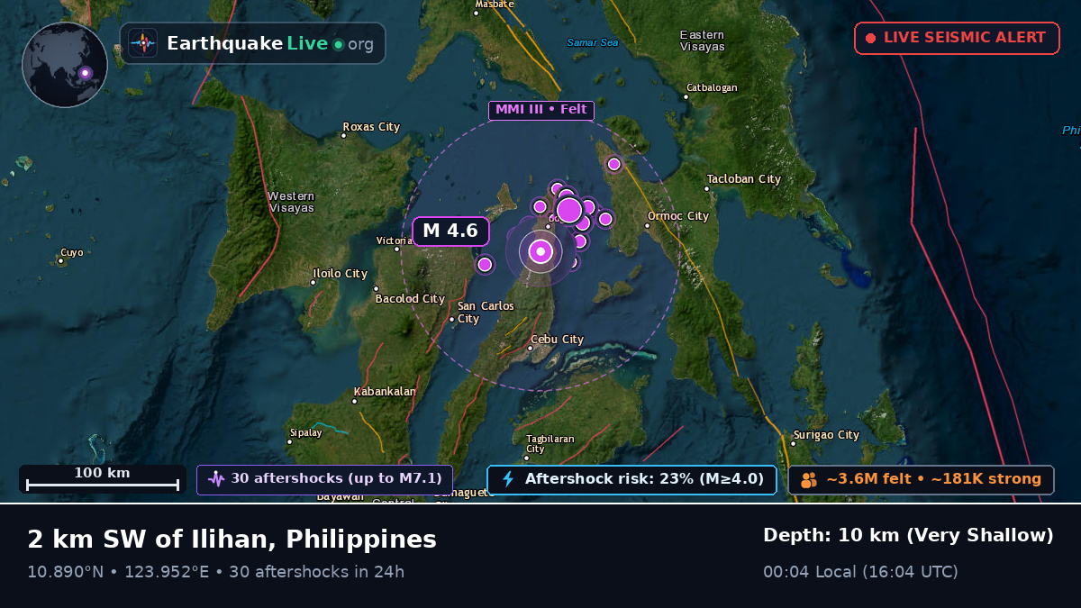 Philippine Sea (Philippines)