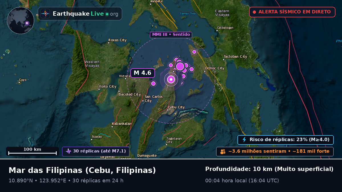 Mar das Filipinas (Filipinas)