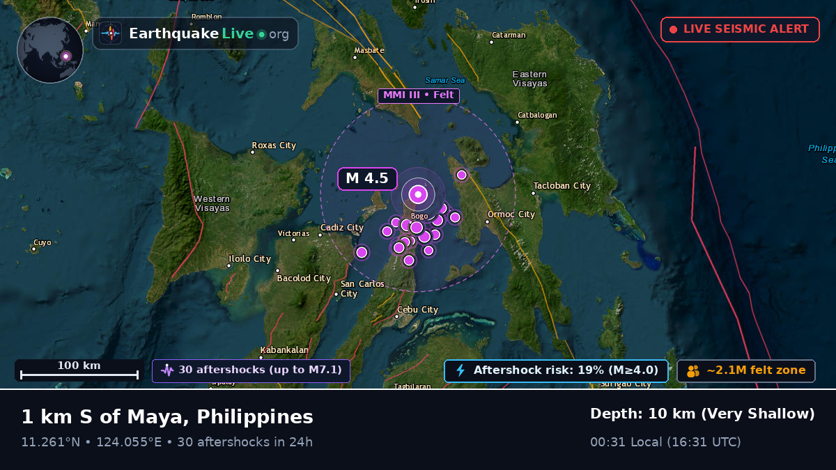 Philippine Sea (Philippines)