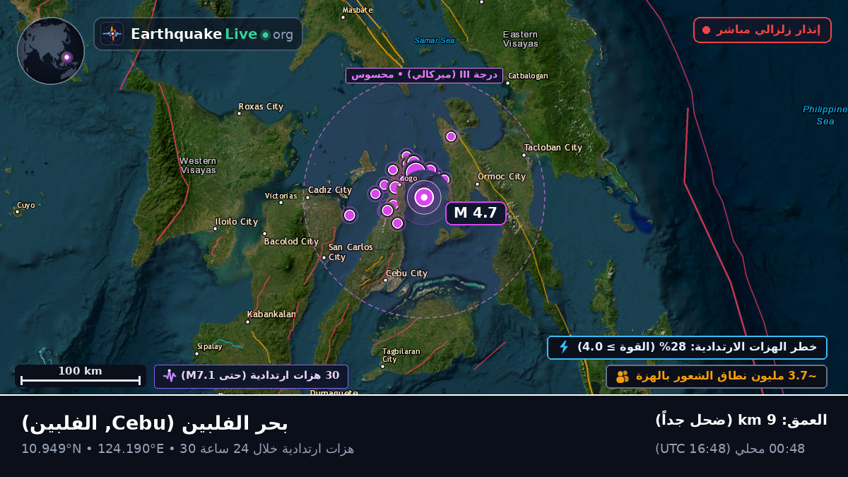 بحر الفلبين (الفلبين)