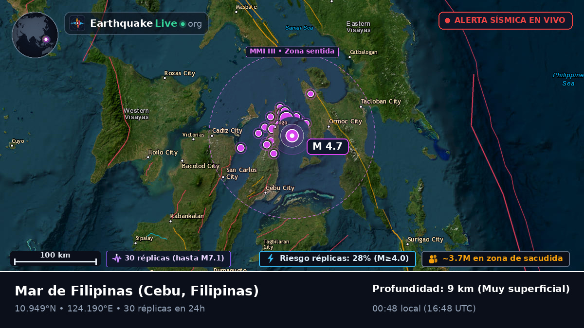 Mar de Filipinas (Filipinas)
