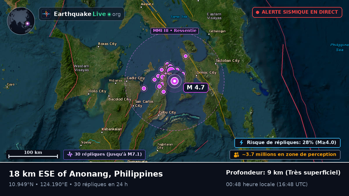 Mer des Philippines (Philippines)
