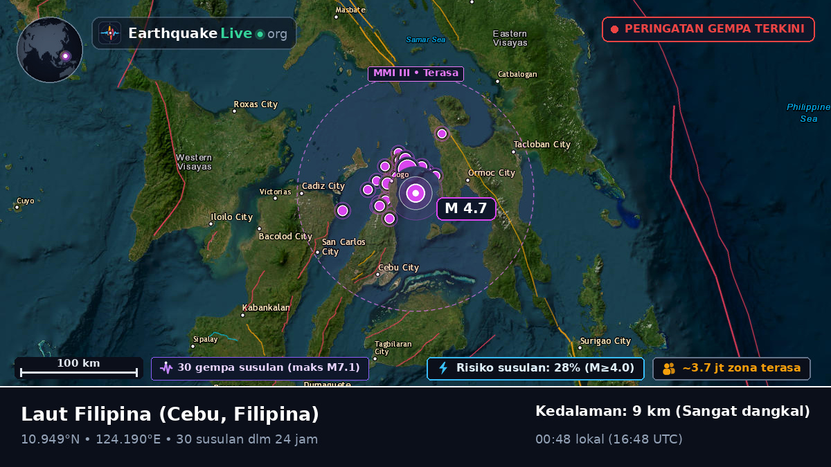 Laut Filipina (Filipina)