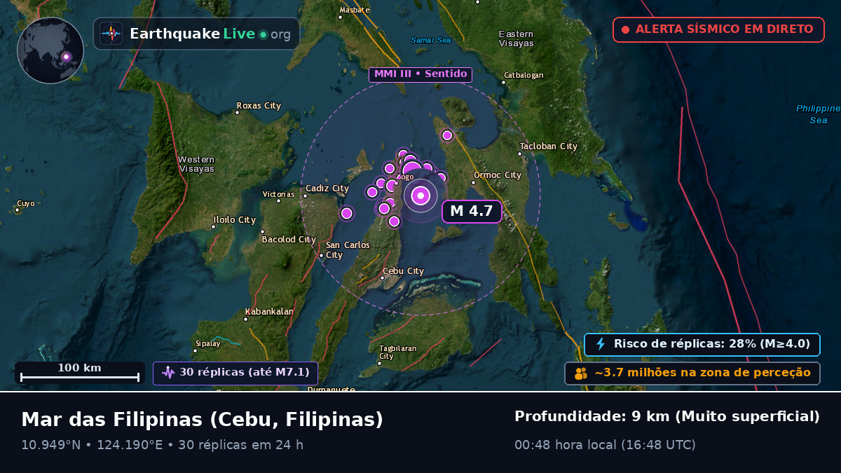 Mar das Filipinas (Filipinas)